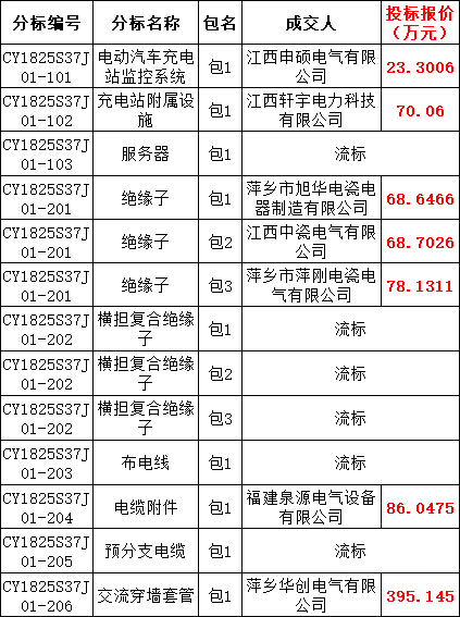 lv国际(中国区)- 官方网站