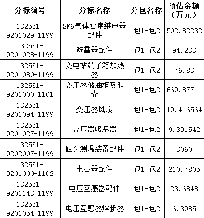 lv国际(中国区)- 官方网站