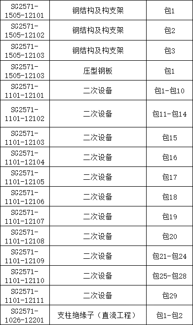 lv国际(中国区)- 官方网站