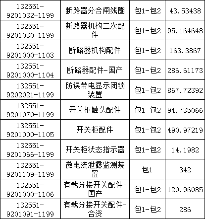 lv国际(中国区)- 官方网站