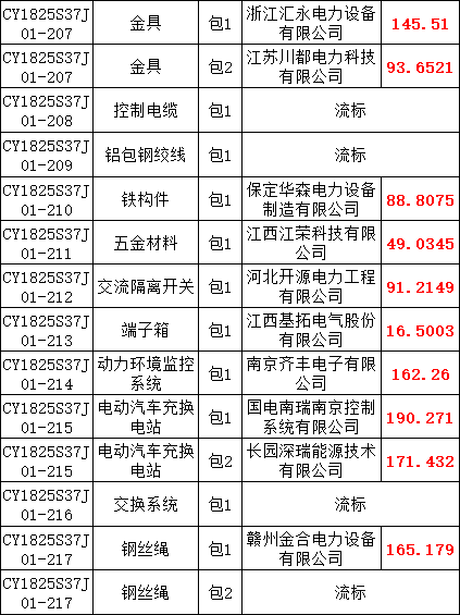 lv国际(中国区)- 官方网站
