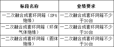 lv国际(中国区)- 官方网站