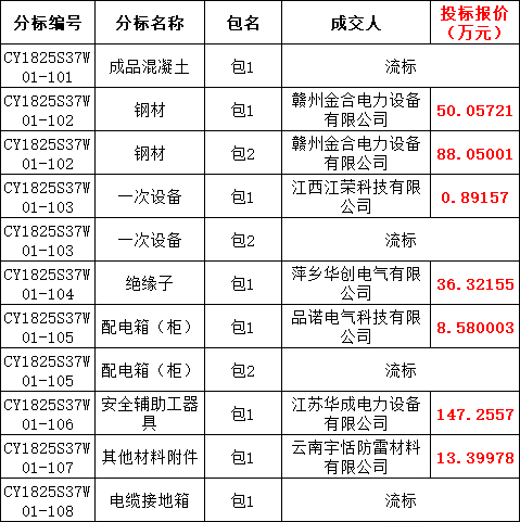 lv国际(中国区)- 官方网站