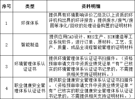 lv国际(中国区)- 官方网站