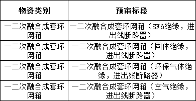 lv国际(中国区)- 官方网站