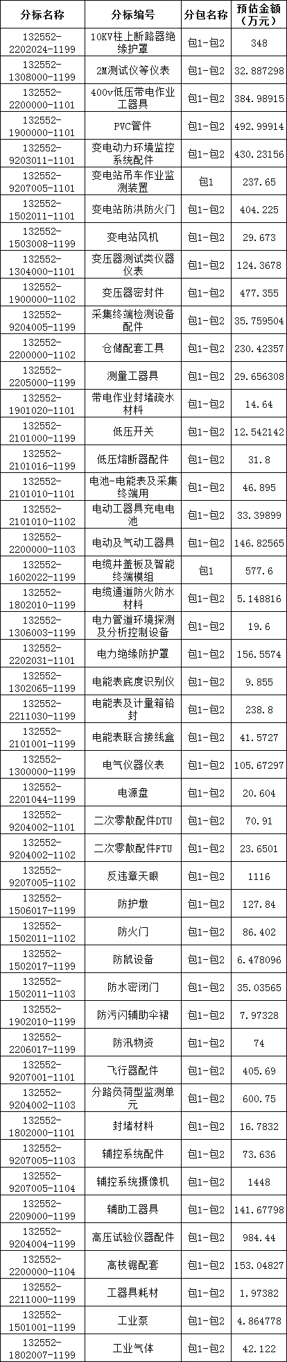 lv国际(中国区)- 官方网站