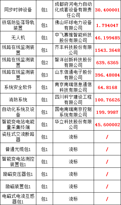 lv国际(中国区)- 官方网站