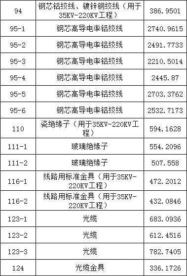 lv国际(中国区)- 官方网站