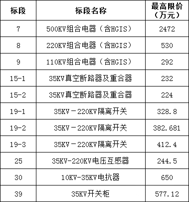lv国际(中国区)- 官方网站
