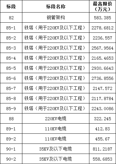 lv国际(中国区)- 官方网站