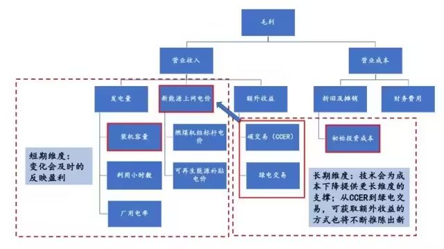 lv国际(中国区)- 官方网站