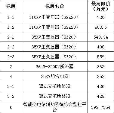 lv国际(中国区)- 官方网站