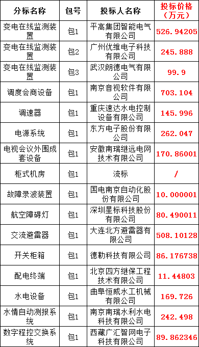 lv国际(中国区)- 官方网站