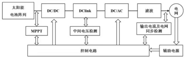 lv国际(中国区)- 官方网站