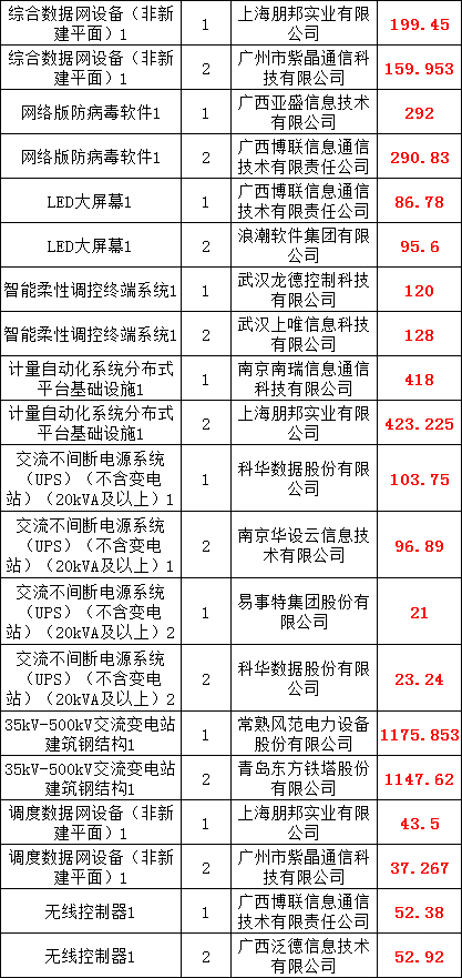lv国际(中国区)- 官方网站