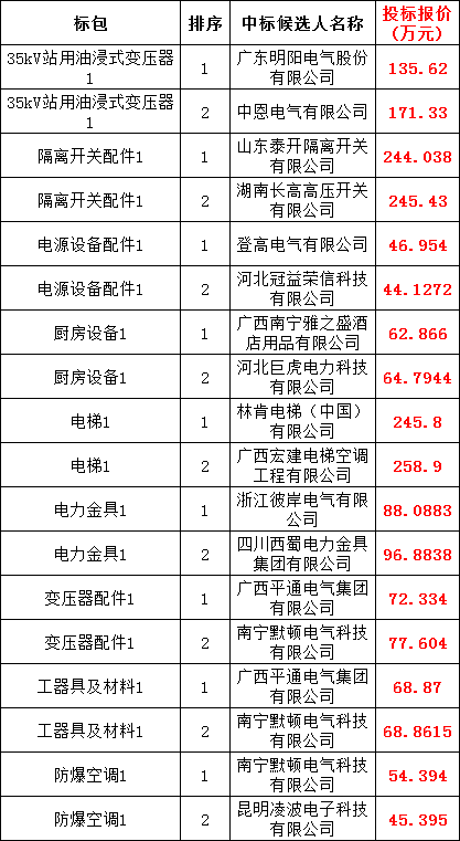 lv国际(中国区)- 官方网站
