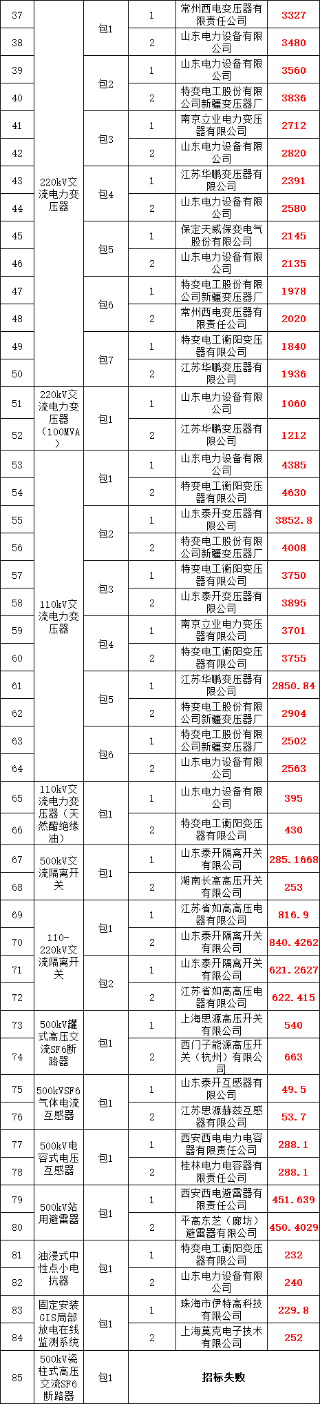lv国际(中国区)- 官方网站