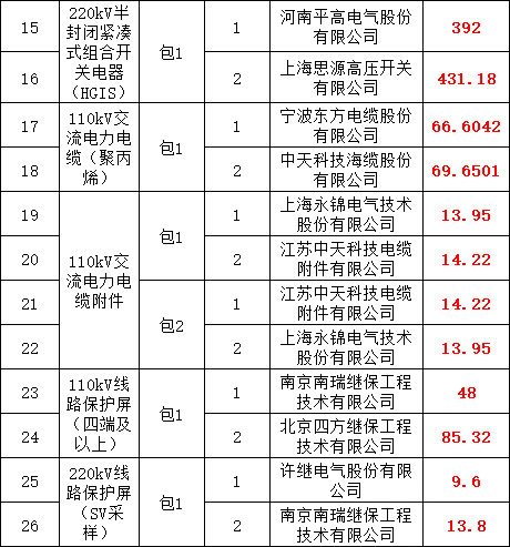 lv国际(中国区)- 官方网站