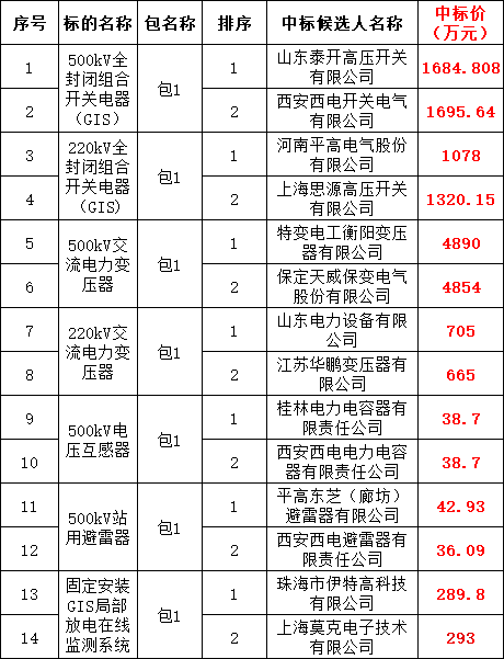 lv国际(中国区)- 官方网站