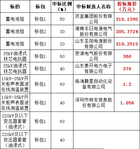 lv国际(中国区)- 官方网站
