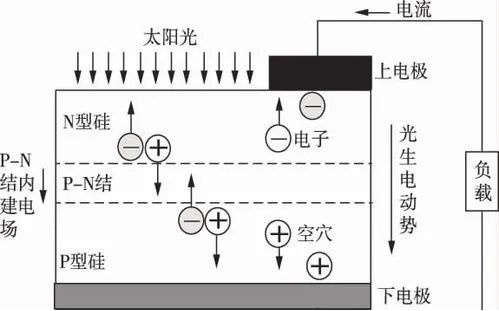 lv国际(中国区)- 官方网站