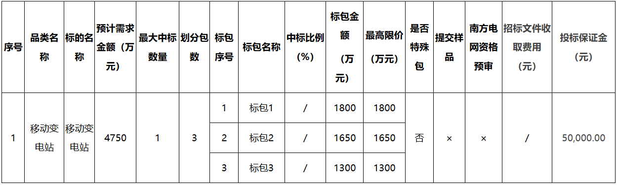 lv国际(中国区)- 官方网站