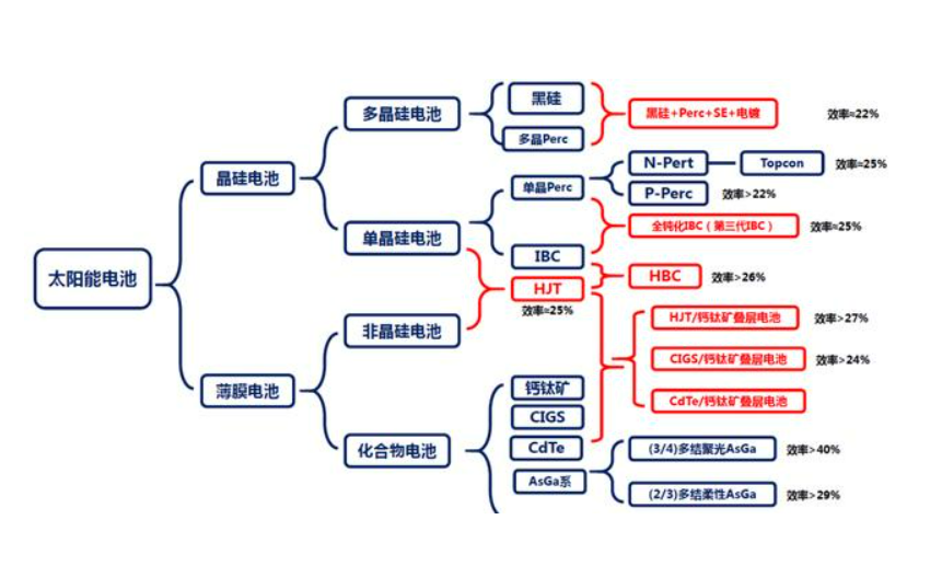 lv国际(中国区)- 官方网站