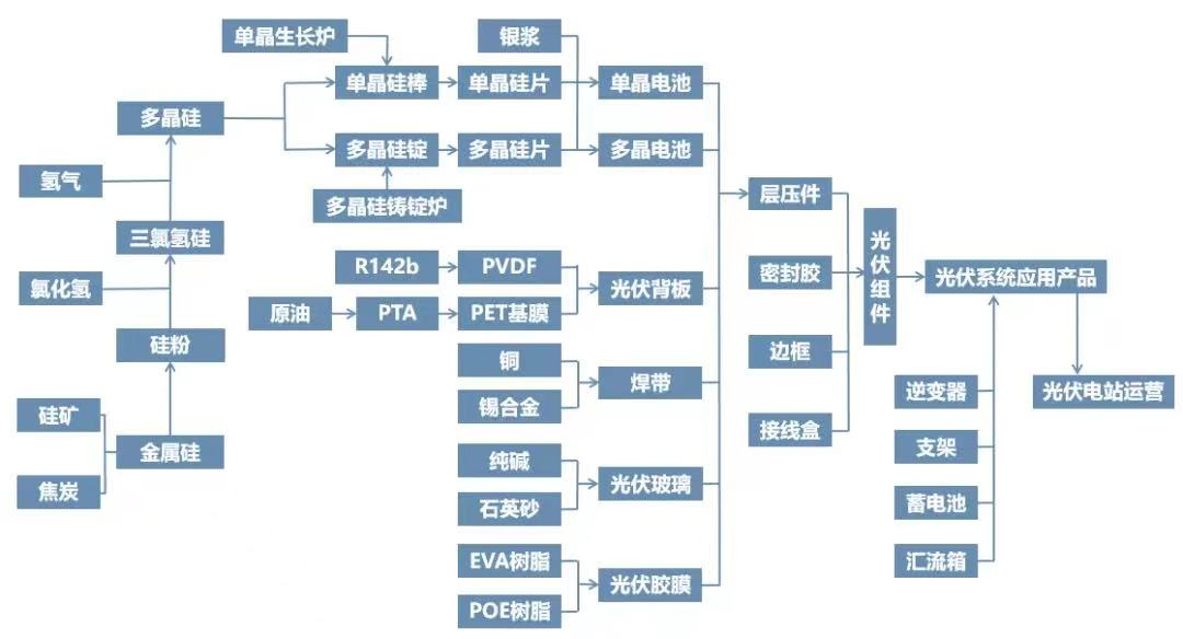 lv国际(中国区)- 官方网站