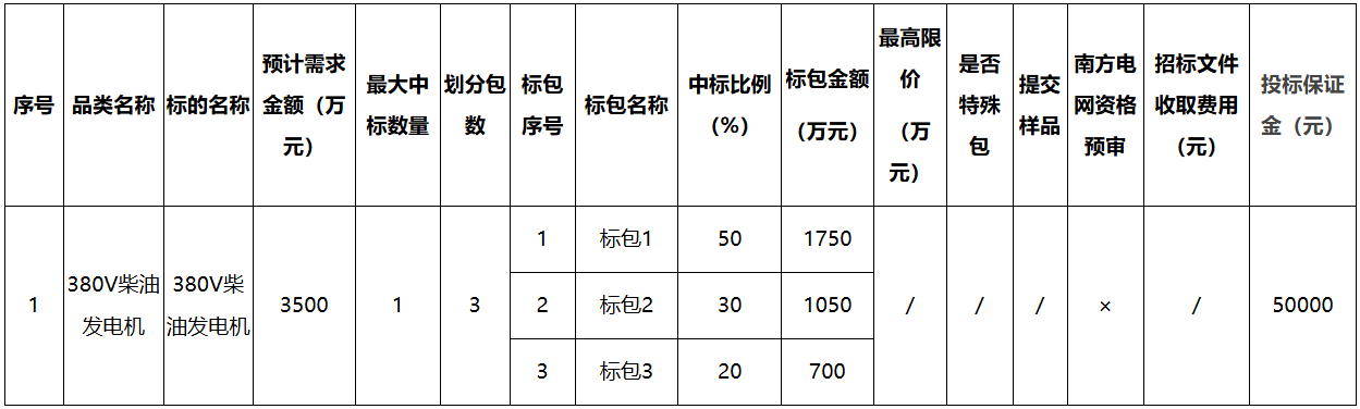 lv国际(中国区)- 官方网站