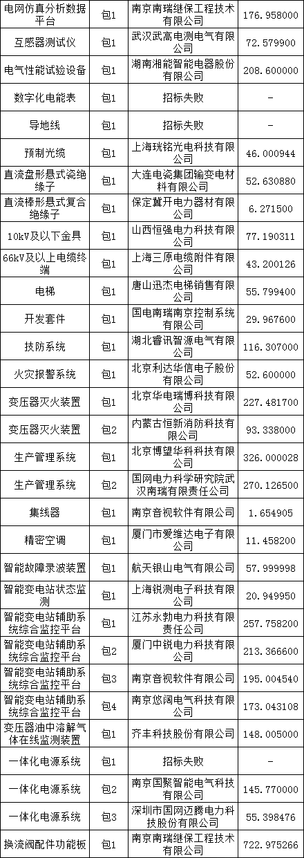 lv国际(中国区)- 官方网站