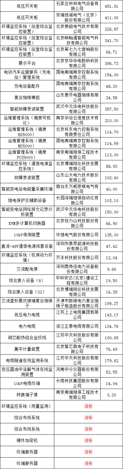 lv国际(中国区)- 官方网站