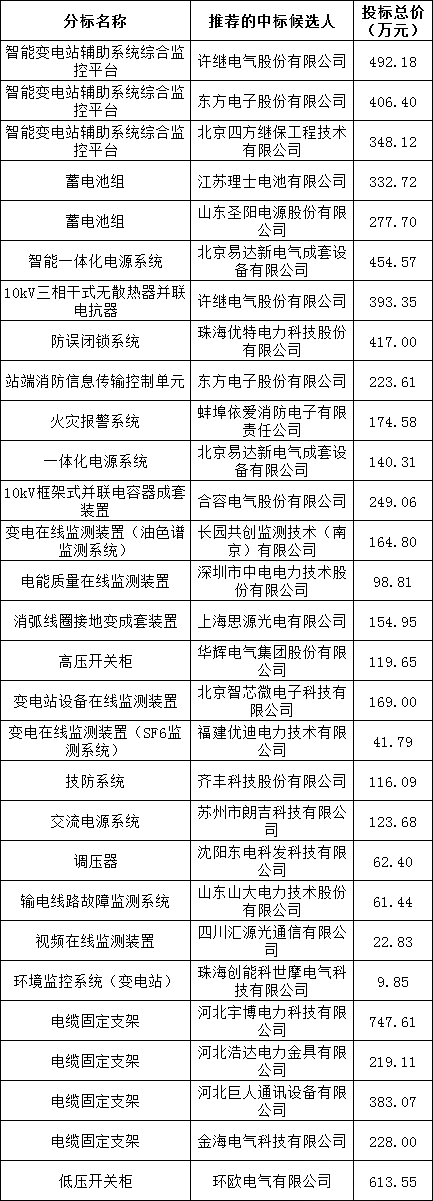lv国际(中国区)- 官方网站