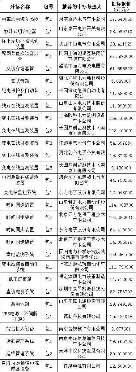 lv国际(中国区)- 官方网站