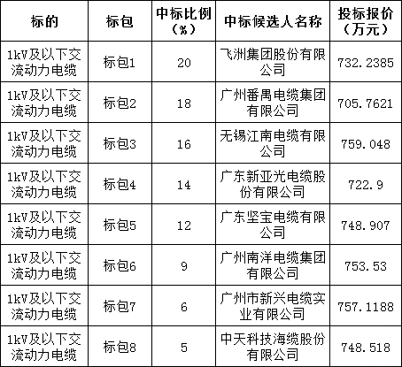 lv国际(中国区)- 官方网站