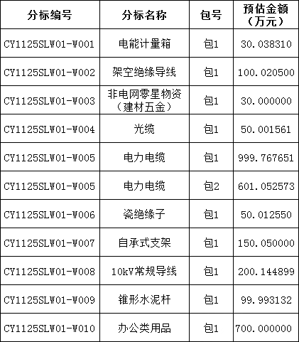 lv国际(中国区)- 官方网站