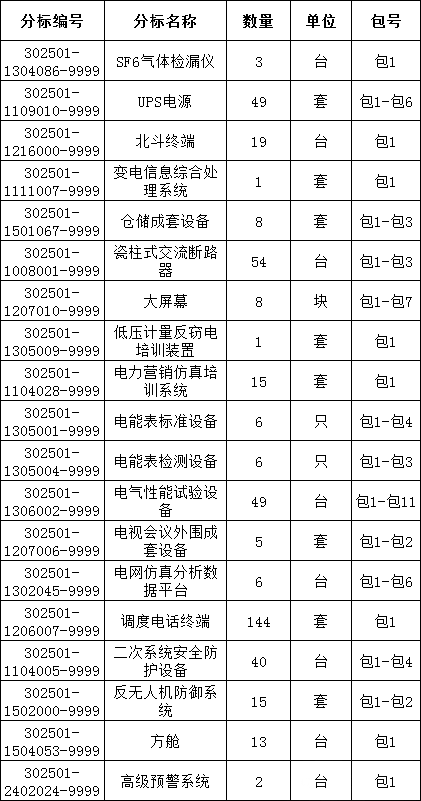 lv国际(中国区)- 官方网站