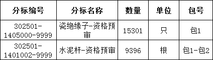 lv国际(中国区)- 官方网站