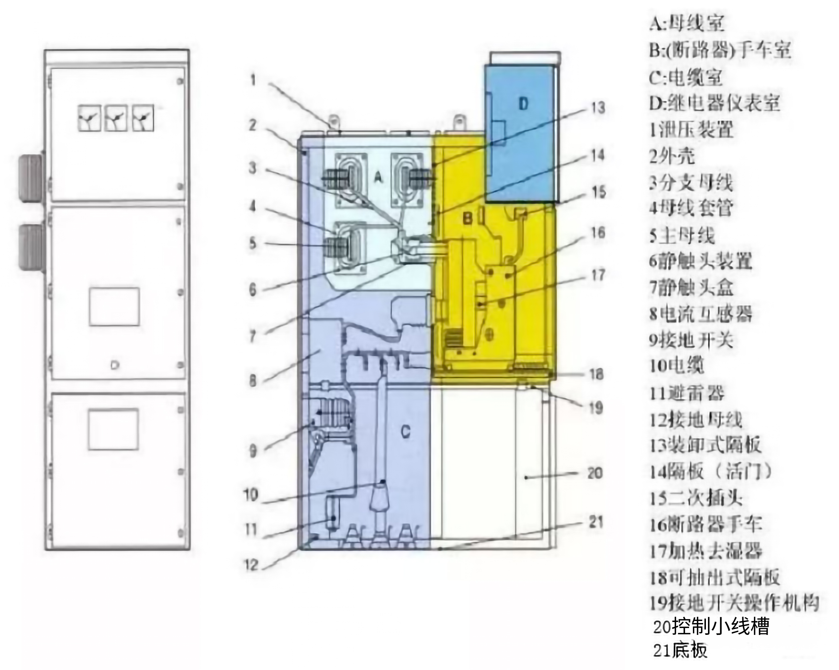 lv国际(中国区)- 官方网站