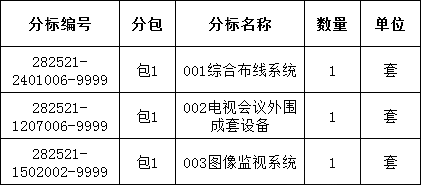 lv国际(中国区)- 官方网站
