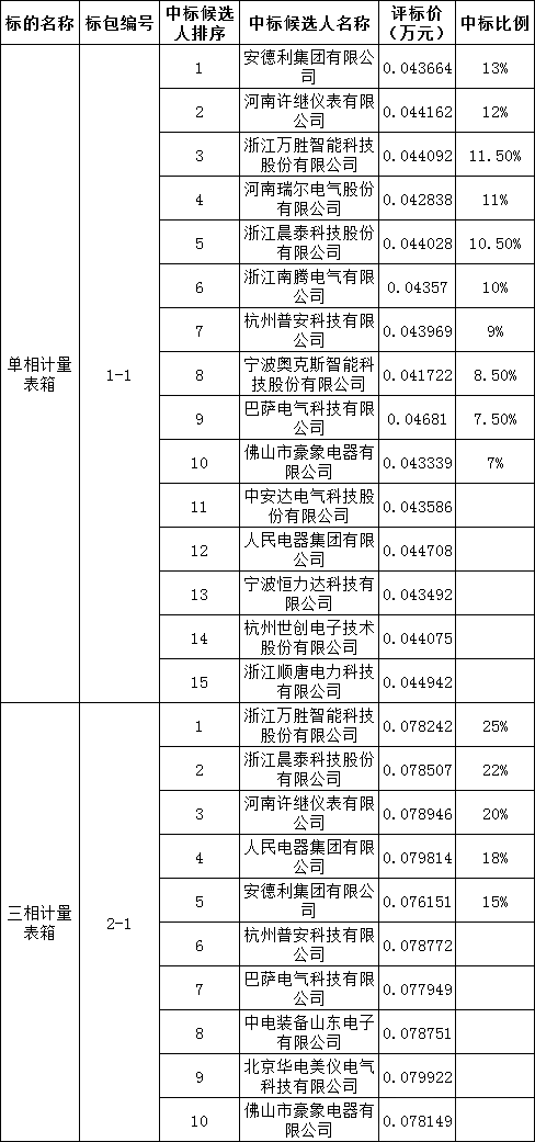 lv国际(中国区)- 官方网站