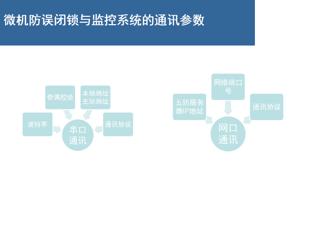 lv国际(中国区)- 官方网站