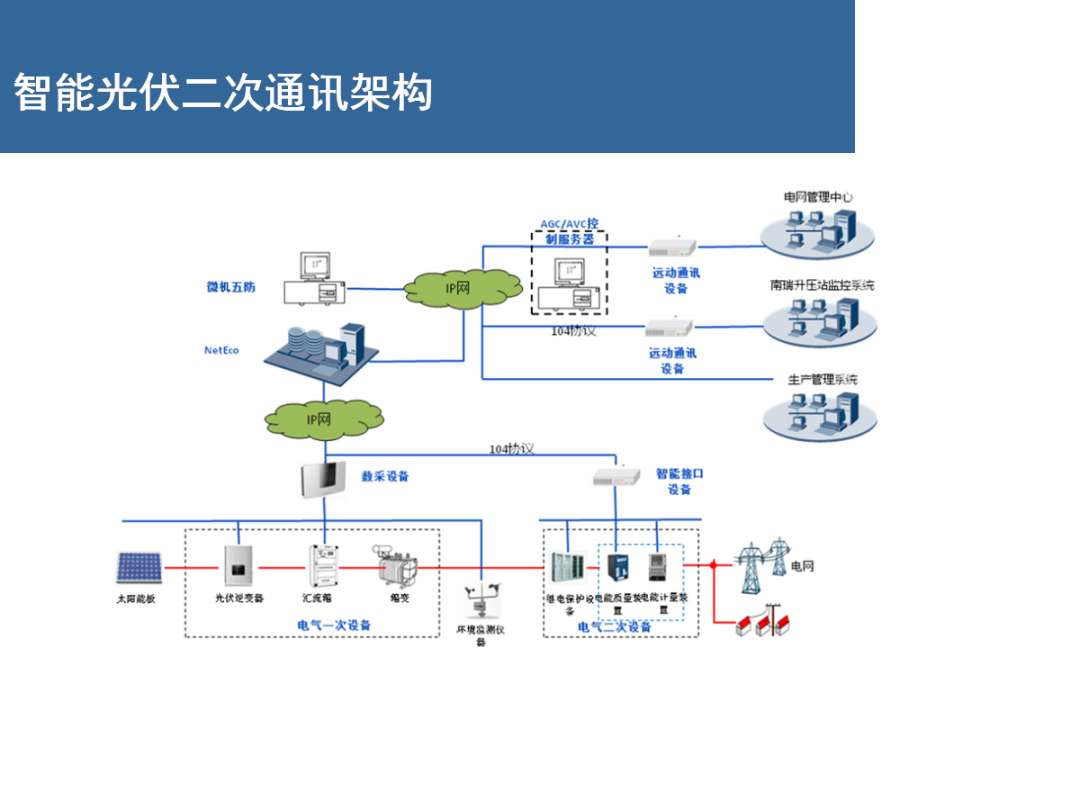 lv国际(中国区)- 官方网站