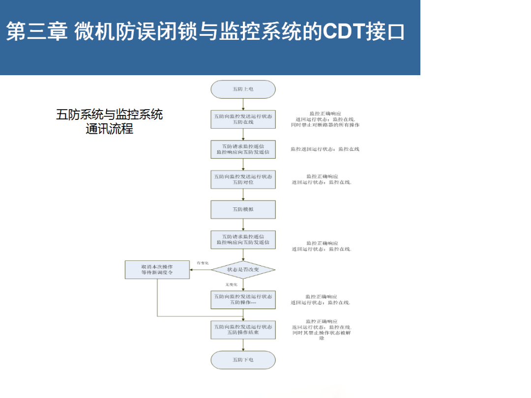 lv国际(中国区)- 官方网站
