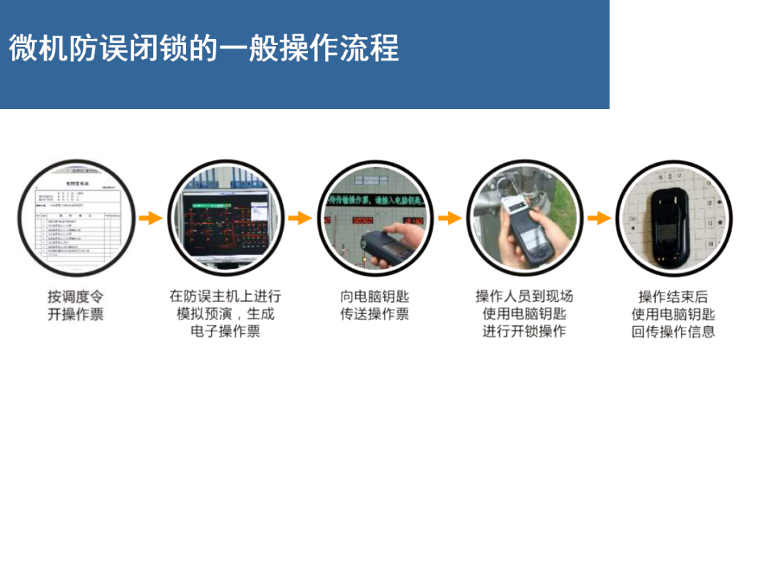 lv国际(中国区)- 官方网站