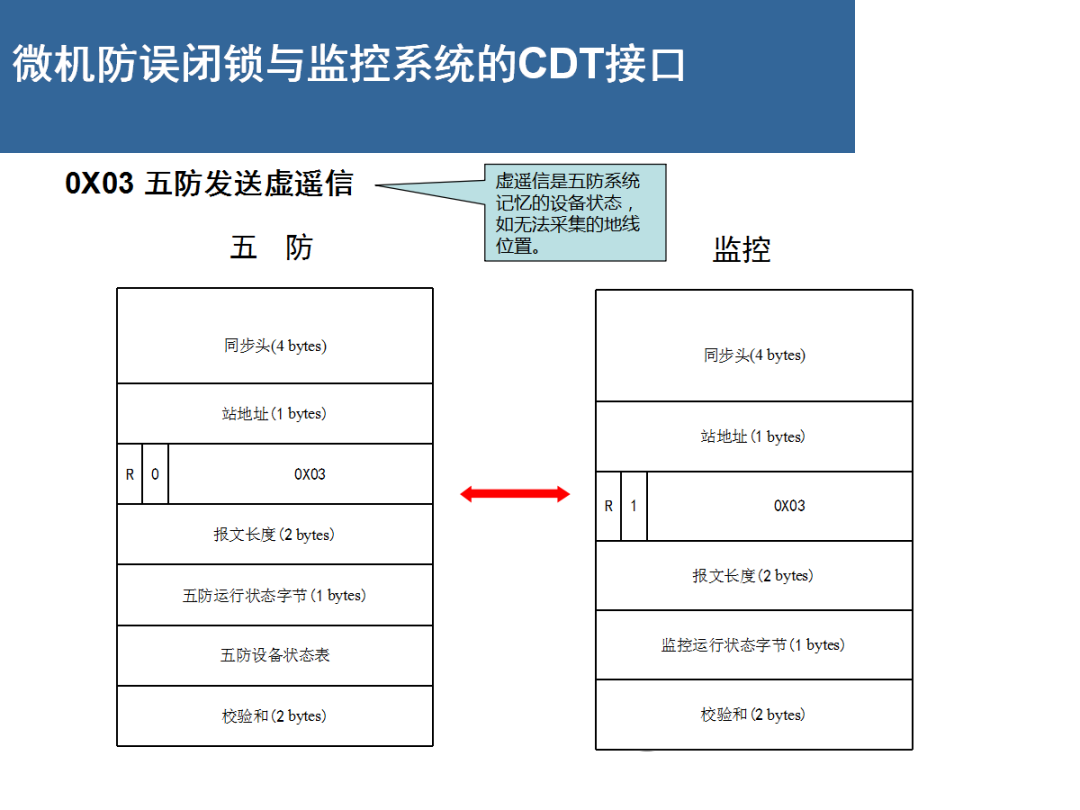 lv国际(中国区)- 官方网站