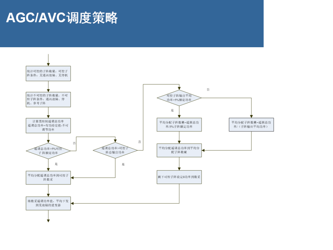 lv国际(中国区)- 官方网站