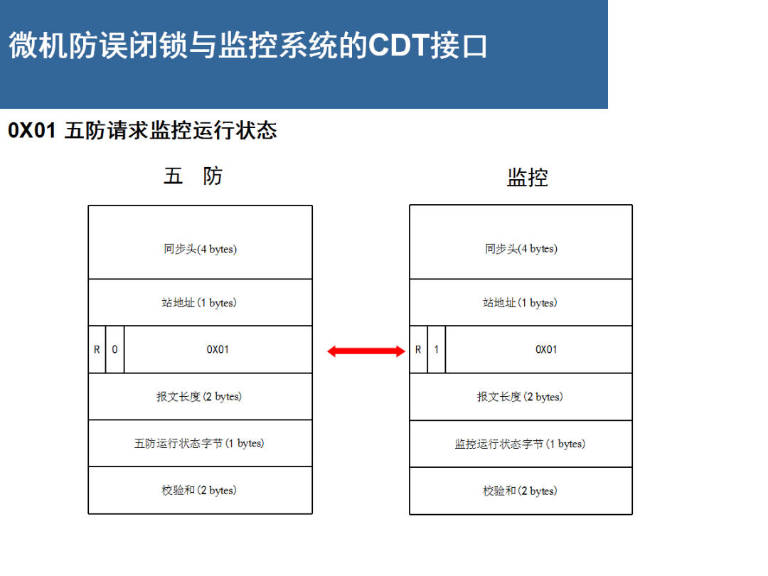 lv国际(中国区)- 官方网站