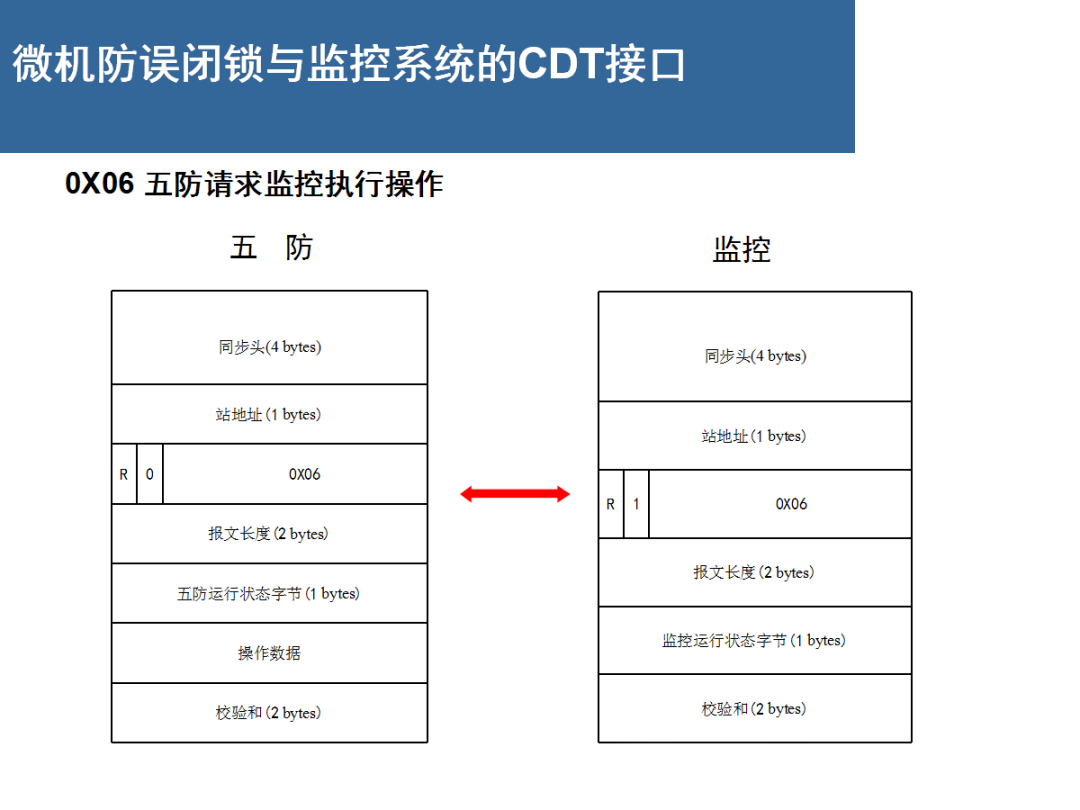 lv国际(中国区)- 官方网站