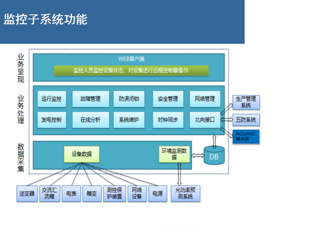 lv国际(中国区)- 官方网站