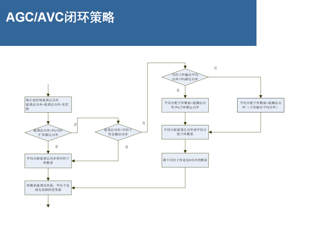 lv国际(中国区)- 官方网站